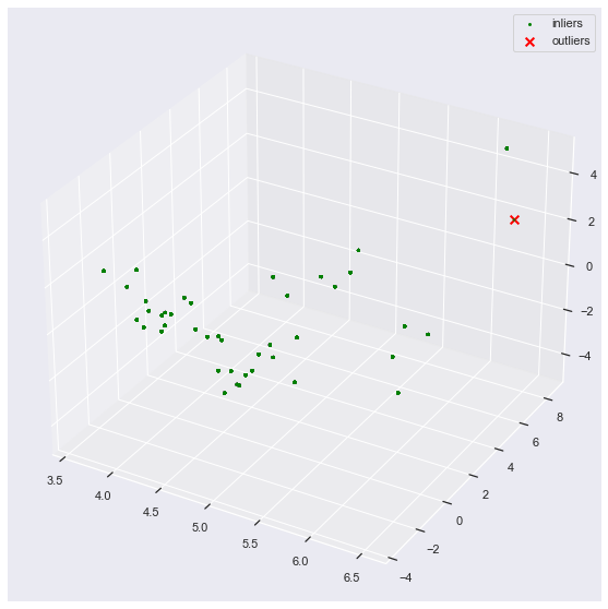 ../../_images/day2-08-Shell-Language-Processing_55_2.png